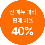 전 메뉴 대비 판매 비율 40%