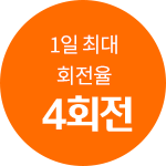 1일 최대 회전율 4회전